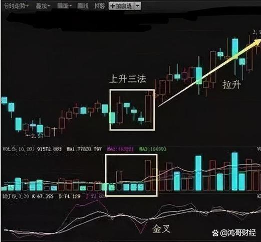 股票如何实现封盘 股票如何实现封盘