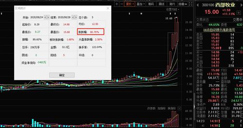 股票如何实现封盘 股票如何实现封盘