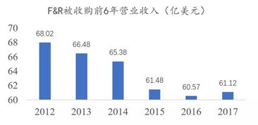 伦敦证券怎么交易 伦敦证券怎么交易