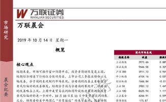 万联证券怎么报名