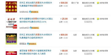 如何从网上卖股票赚钱