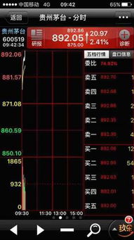 茅台股票如何操作 茅台股票如何操作