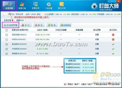 上班族如何玩好股票行业