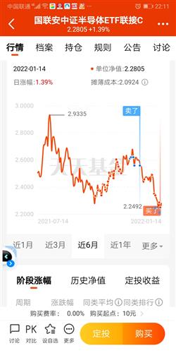 如何玩基金股票