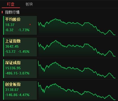 如何玩好农产品股票行情