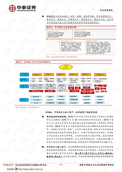 中泰证券工作心得怎么写