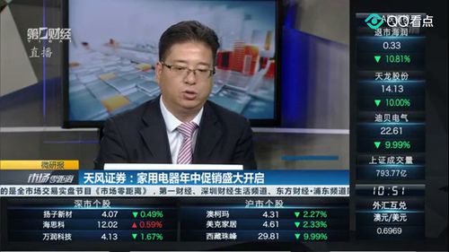 天风证券家电行业怎么样