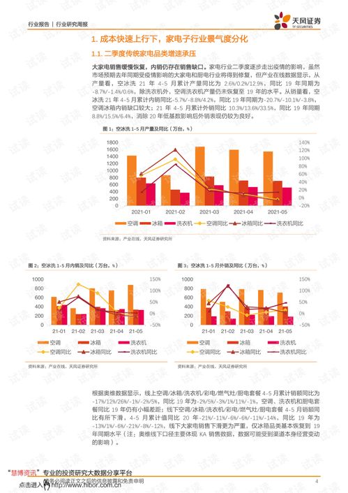 天风证券家电行业怎么样