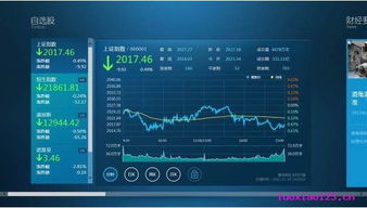 如何获取全部股票信息