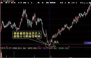 如何看待股票的散户