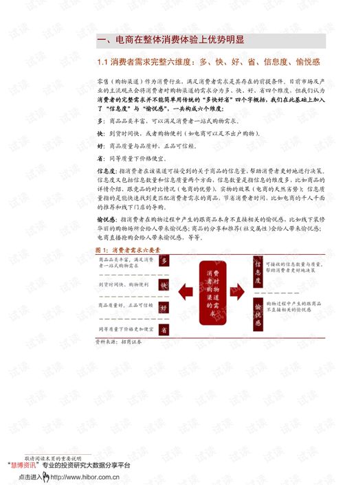 招商证券行研岗位怎么样