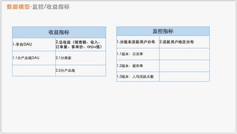 证券分析案例报告怎么写 证券分析案例报告怎么写