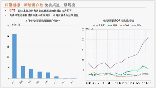 证券分析案例报告怎么写 证券分析案例报告怎么写