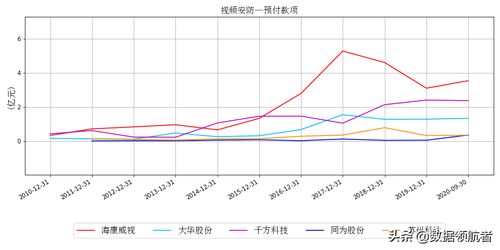 如何给一支股票估值视频 如何给一支股票估值视频
