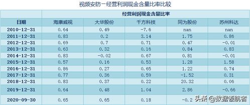 如何给一支股票估值视频 如何给一支股票估值视频