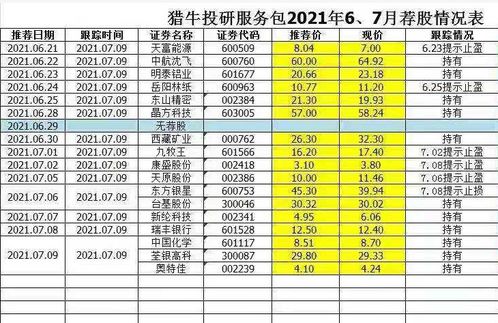 股票账户流水如何汇总