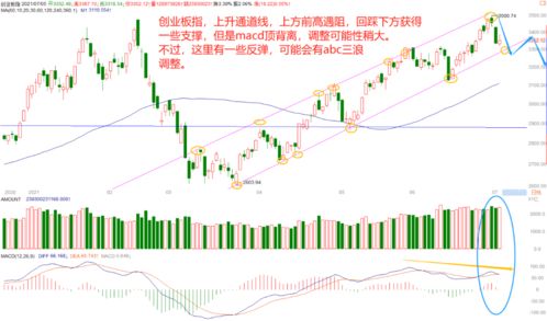 中报后股票走势如何