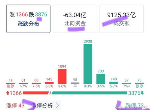证券公司接力棒怎么用