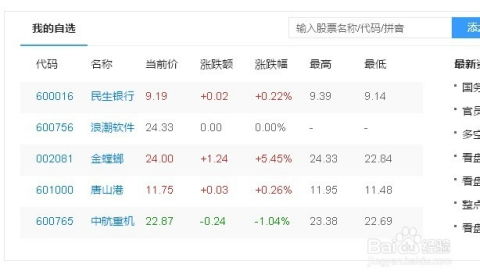 如何查到个人股票 如何查到个人股票