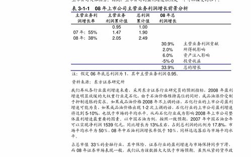 开源证券逆回购怎么操作