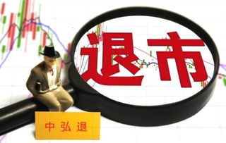退市股票如何确权