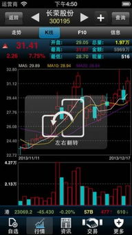 大同证券可转债怎么样了