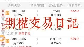 如何购买快手的股票