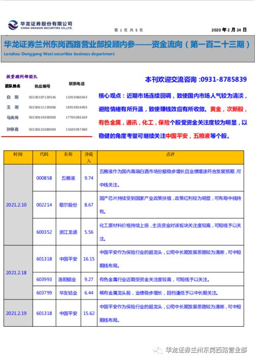 怎么开户华龙证券