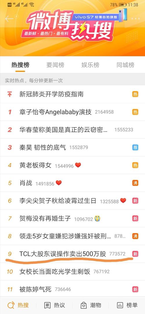 卖出证券怎么操作