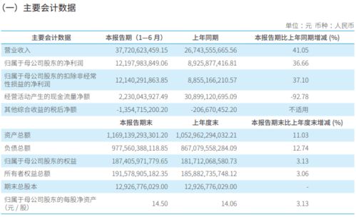 中信证券资金怎么取钱 中信证券资金怎么取钱