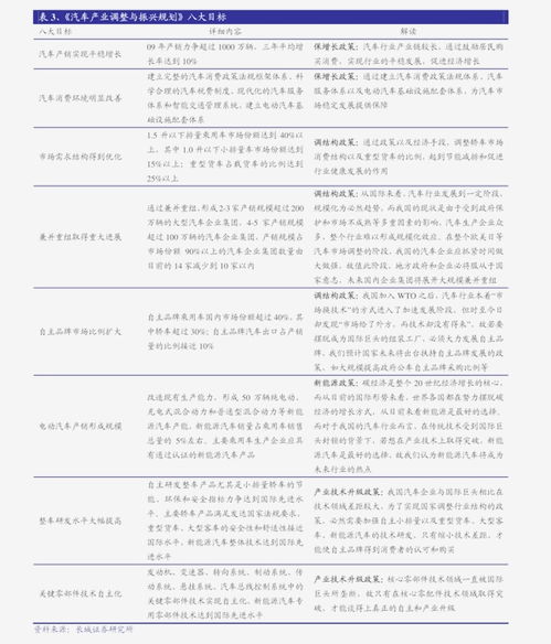 债转股如何定价股票 债转股如何定价股票