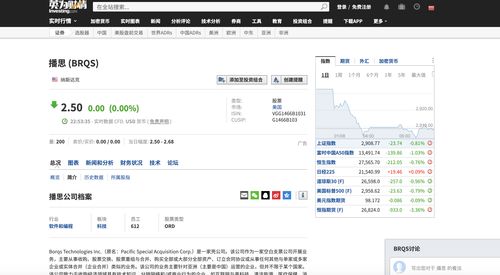 如何查询股票发行价