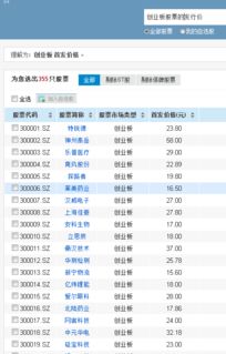如何查询股票发行价