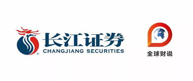 长江证券怎么没显示浮盈