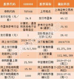 如何要进行股票申购 如何要进行股票申购
