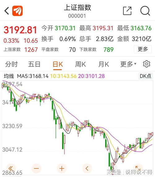 独立股票如何赚钱 独立股票如何赚钱