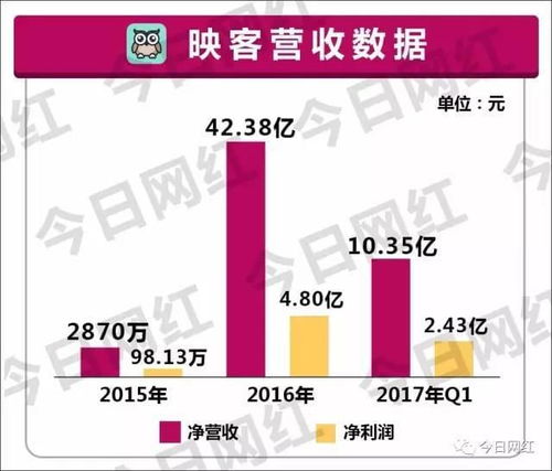 独立股票如何赚钱 独立股票如何赚钱
