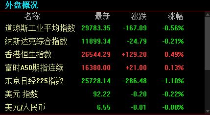 独立股票如何赚钱 独立股票如何赚钱
