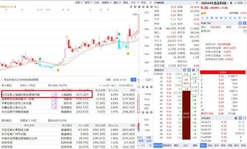 证券席位怎么换
