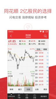 炒证券怎么赚钱