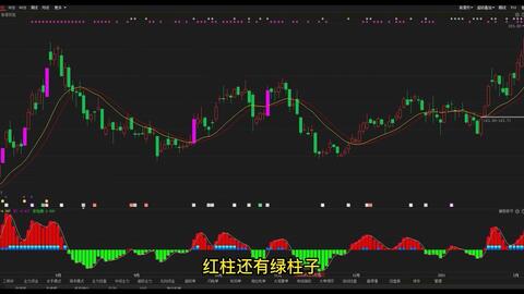 散户股票如何学习 散户股票如何学习