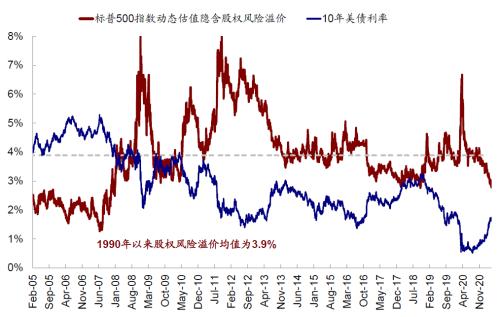 中金银行股票趋势如何