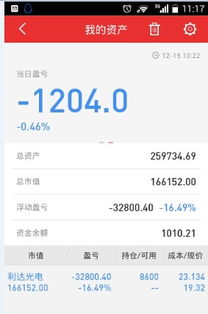 如何看股票浮动盈亏