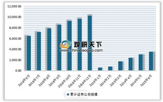 股票质押如何办理 股票质押如何办理