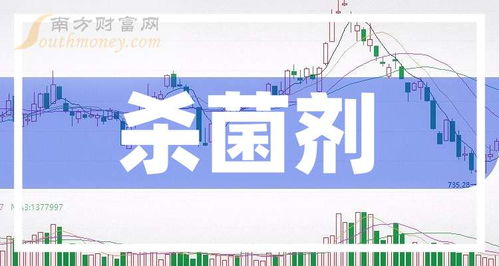 知名公司如何上市买股票