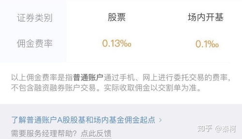 网上证券开户佣金怎么定