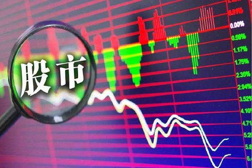 股民如何投资股票