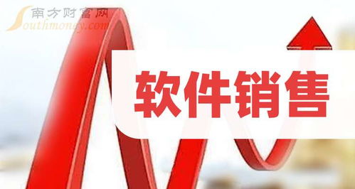 如何推销股票