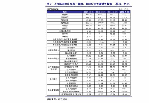 国海证券转银行怎么做