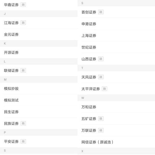 大智慧如何保存股票账户